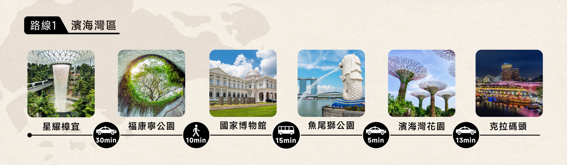 新加坡濱海灣景點旅遊路線