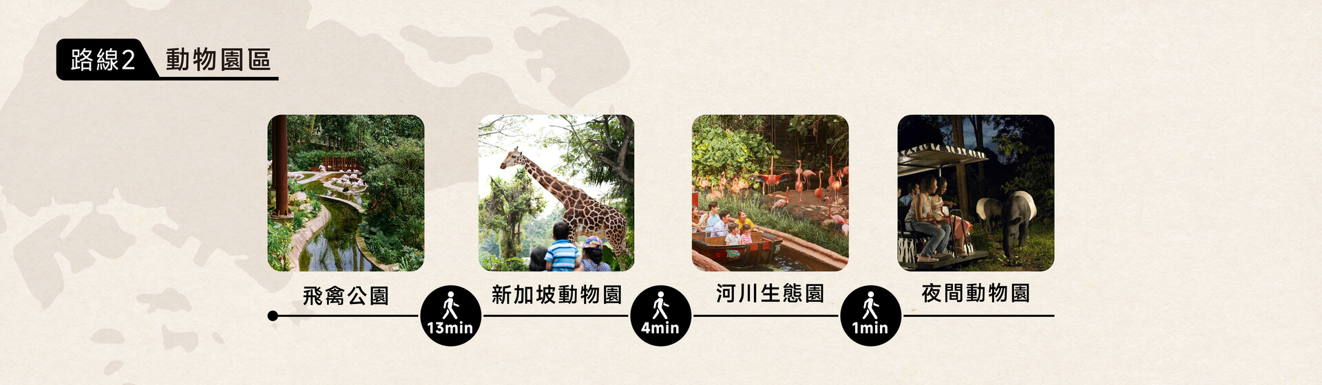 新加坡自由行攻略_路線二