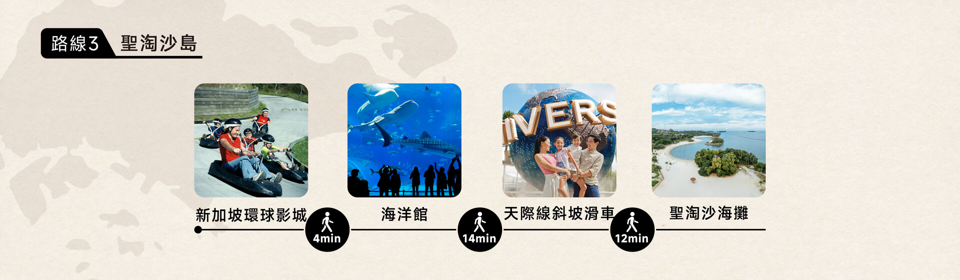 新加坡自由行路線3聖淘沙