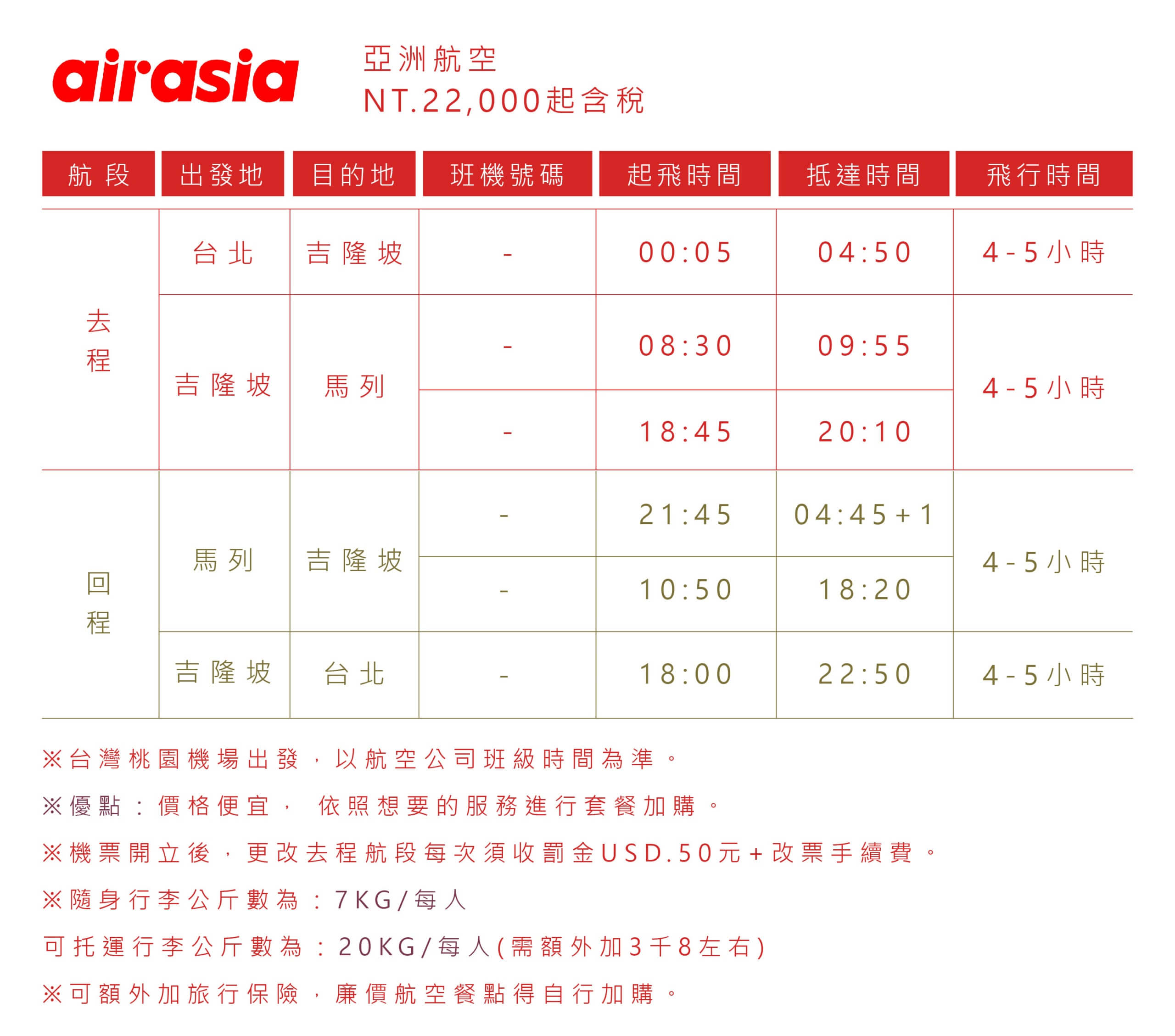 台灣飛馬爾地夫機票_亞洲航空班機
