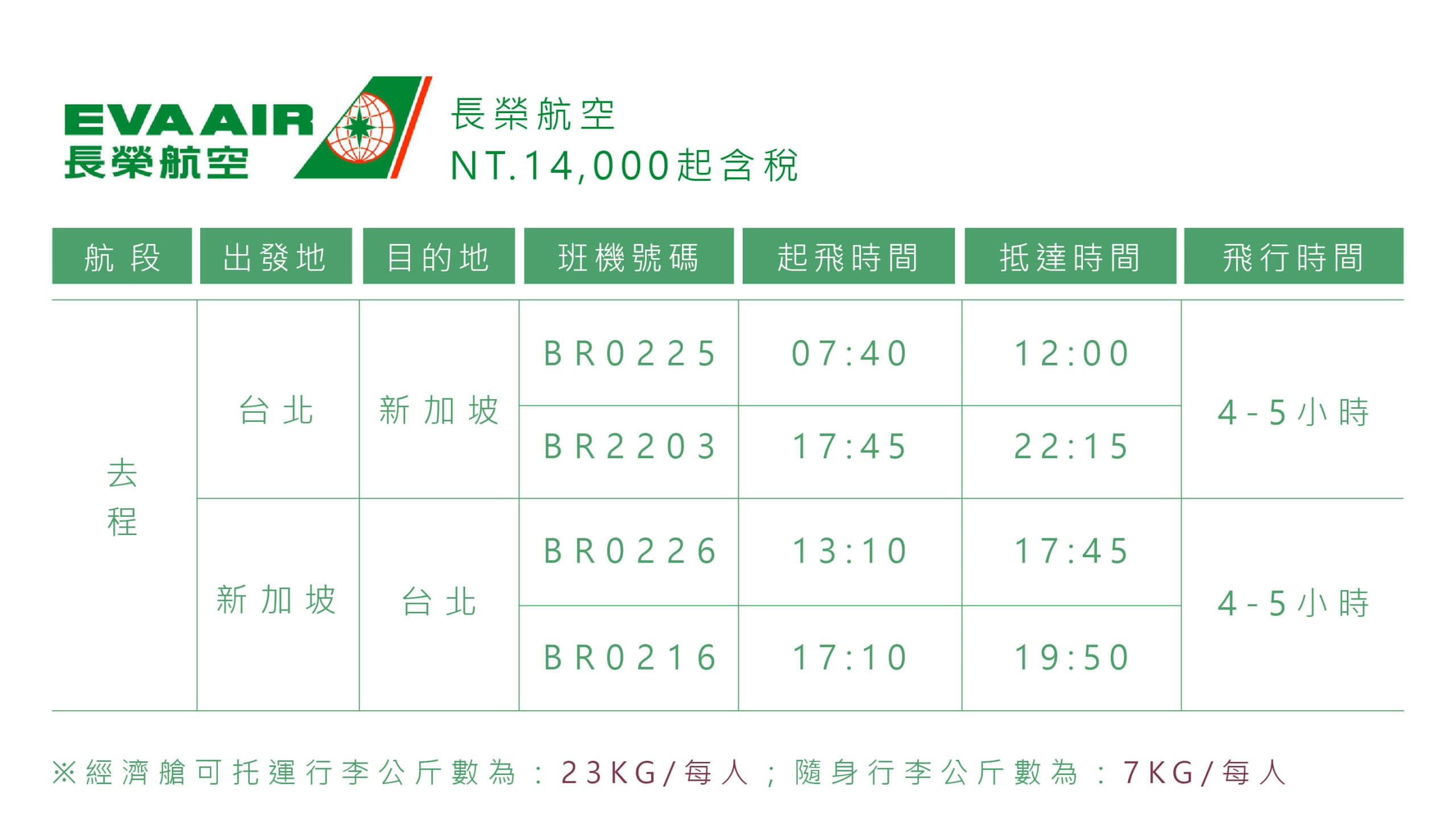 台灣飛新加坡長榮航班及機票費用