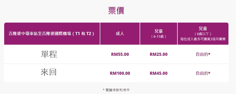 吉隆坡機場KLIA快線車票