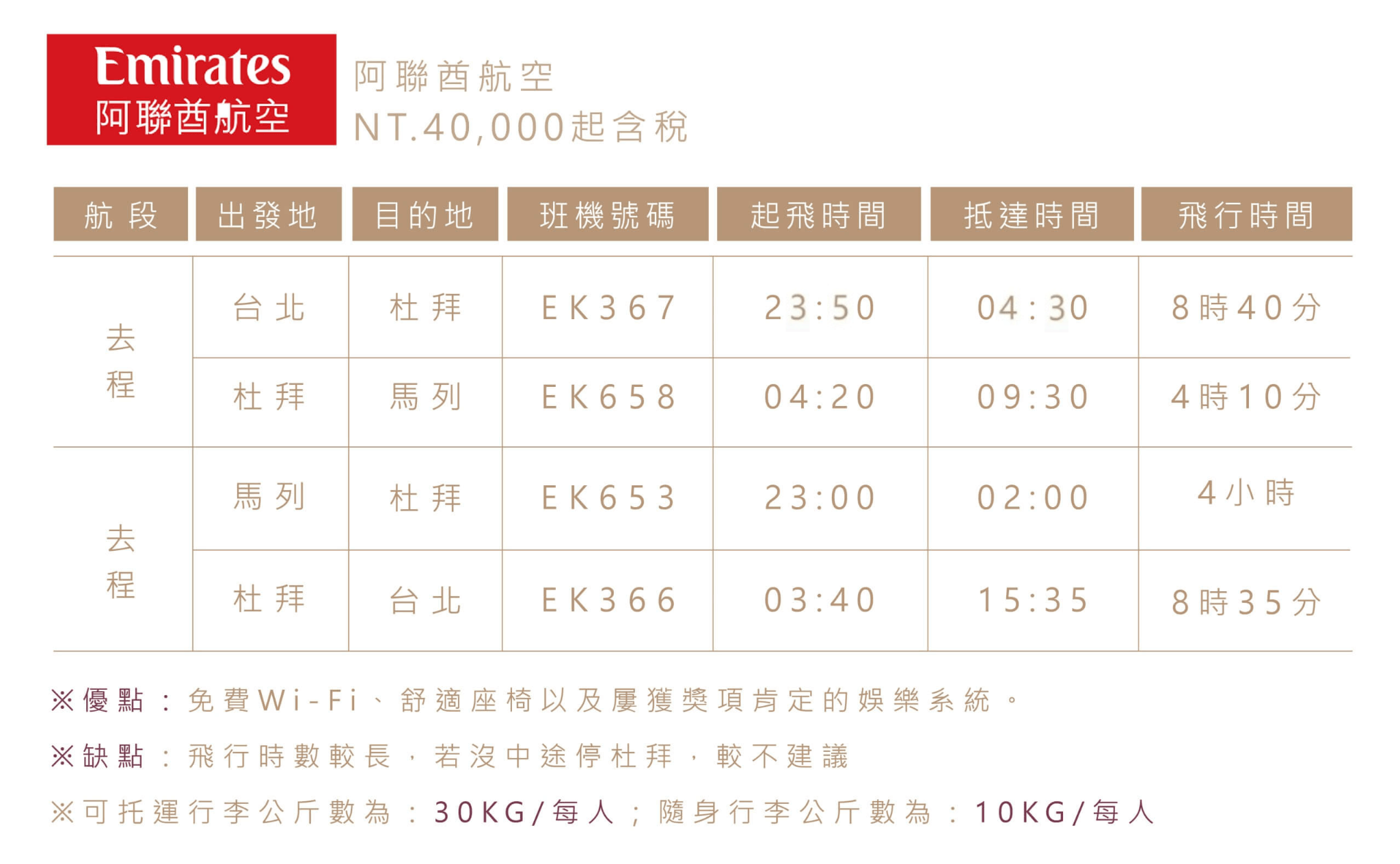 阿聯酋航空台北飛杜拜班次時刻
