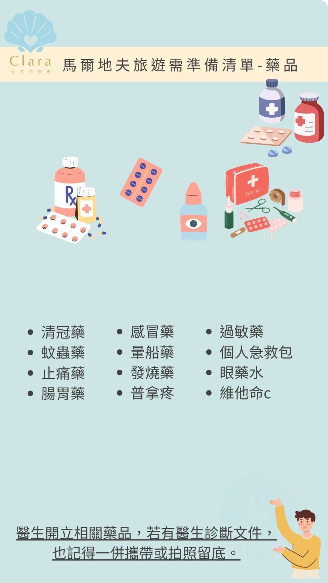 出發馬爾地夫需準備的東西 (3)