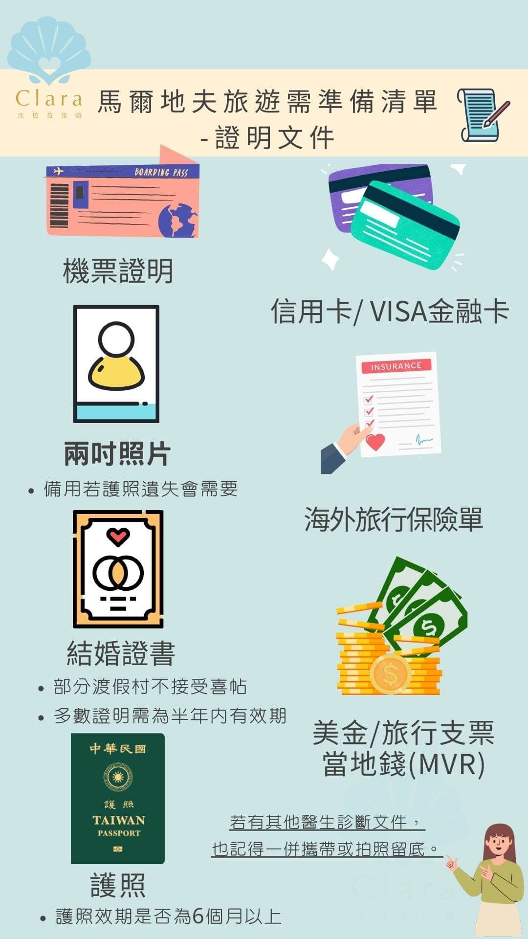 出發馬爾地夫需準備的東西 (4)