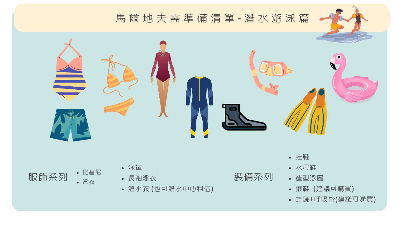 馬爾地夫行李準備與需攜帶物品-1 (1)