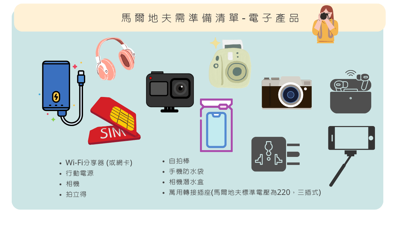 馬爾地夫行李準備與需攜帶物品-1 (2)