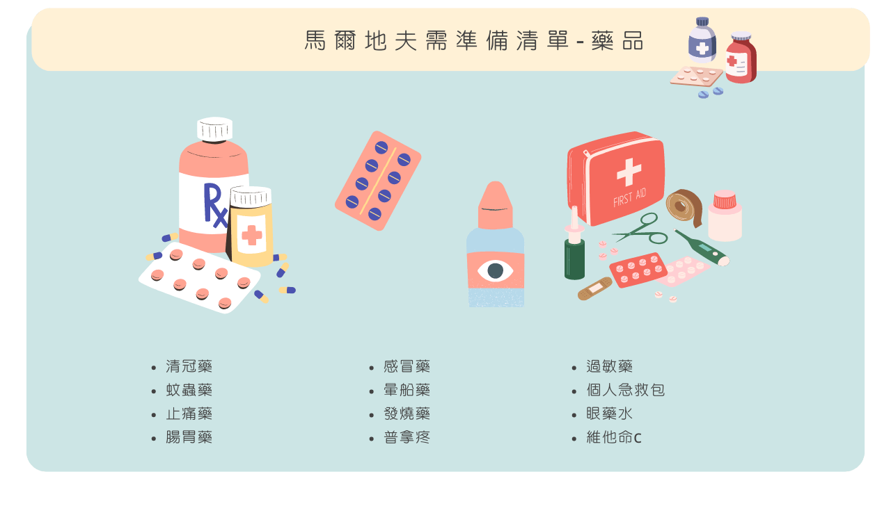 馬爾地夫行李準備與需攜帶物品-1 (4)