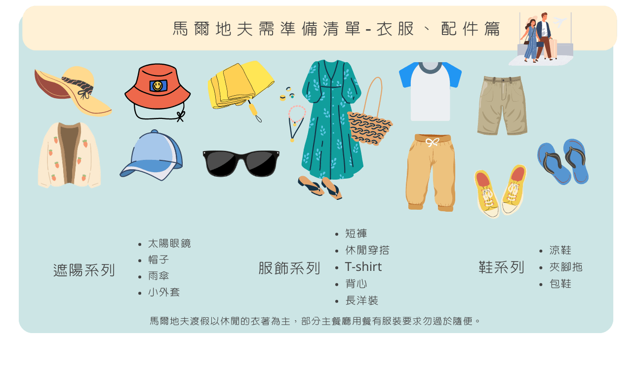 馬爾地夫行李準備與需攜帶物品-1 (6)