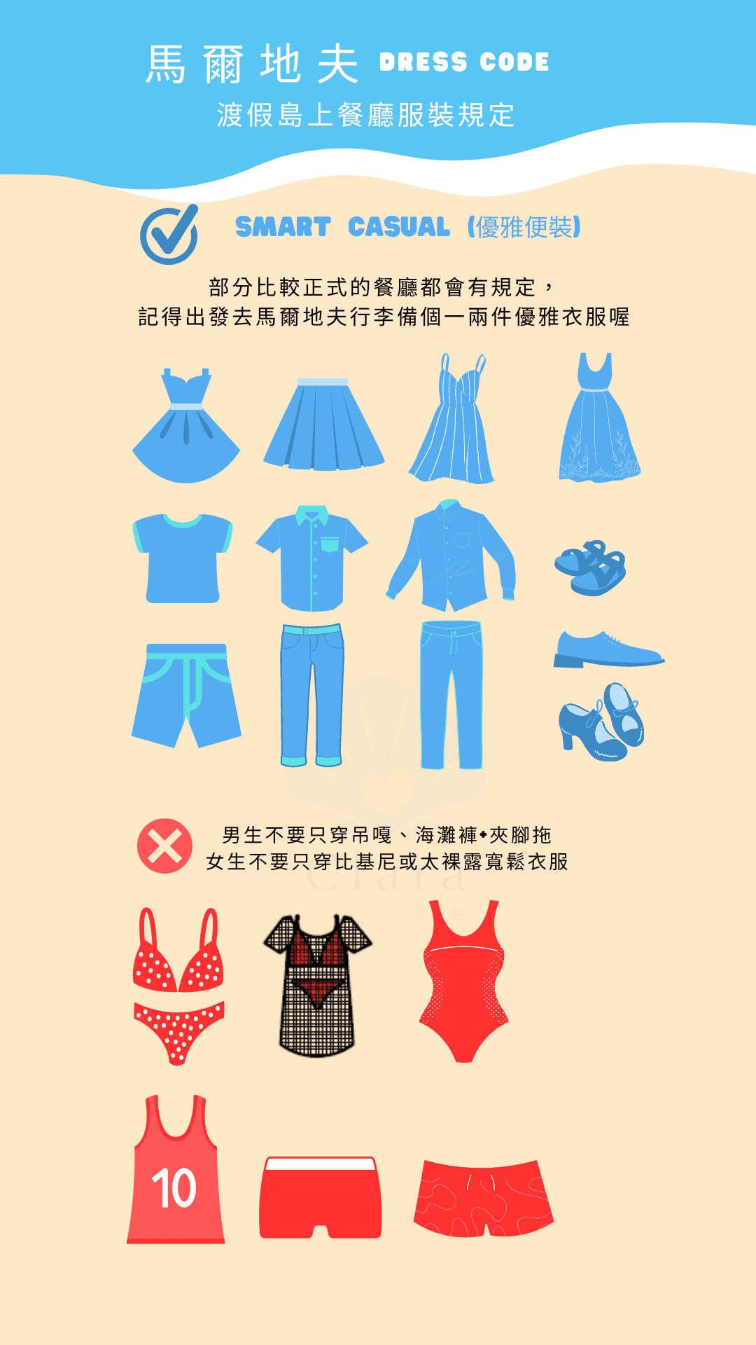 馬爾地夫餐廳穿著注意事項