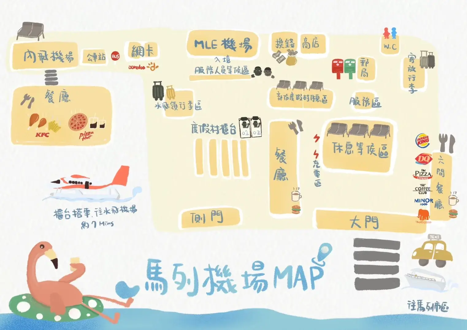 馬爾地夫馬列機場平面圖