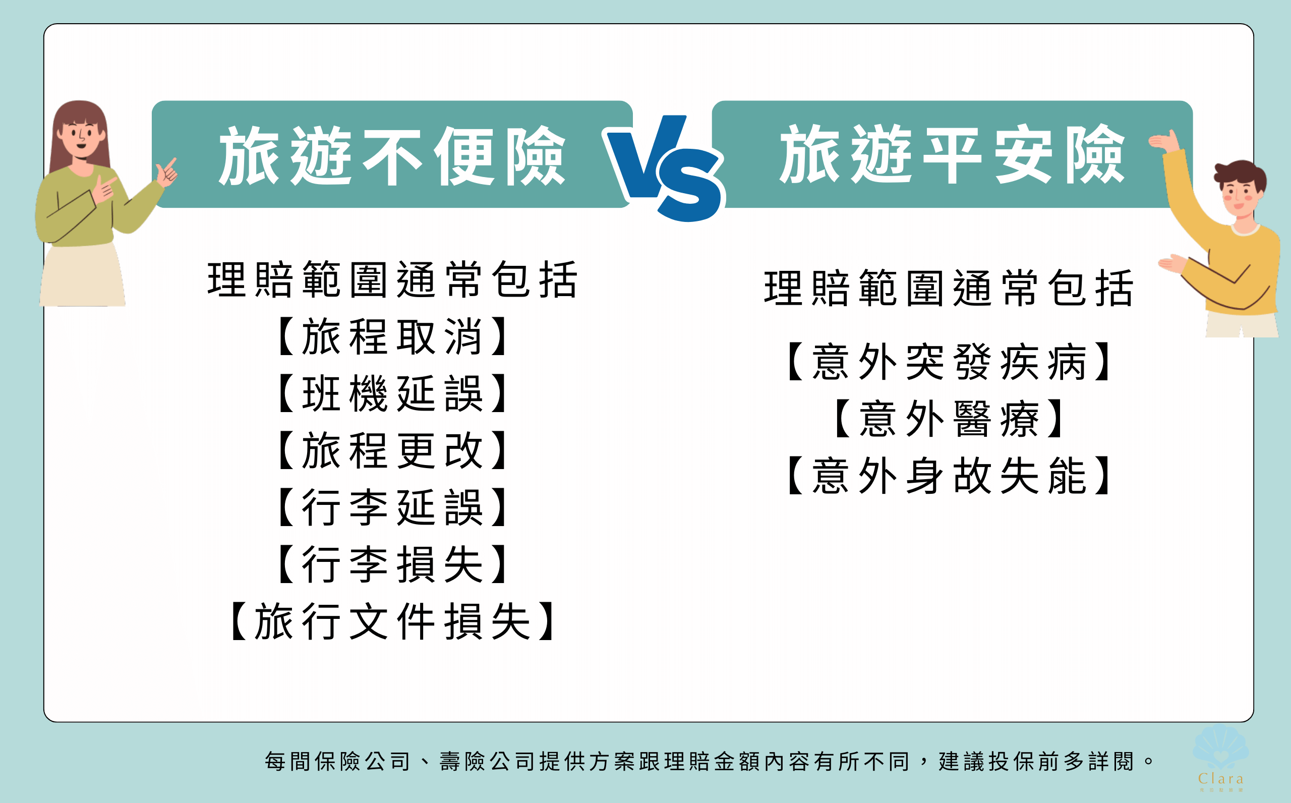 旅遊不便險、旅遊平安險比較