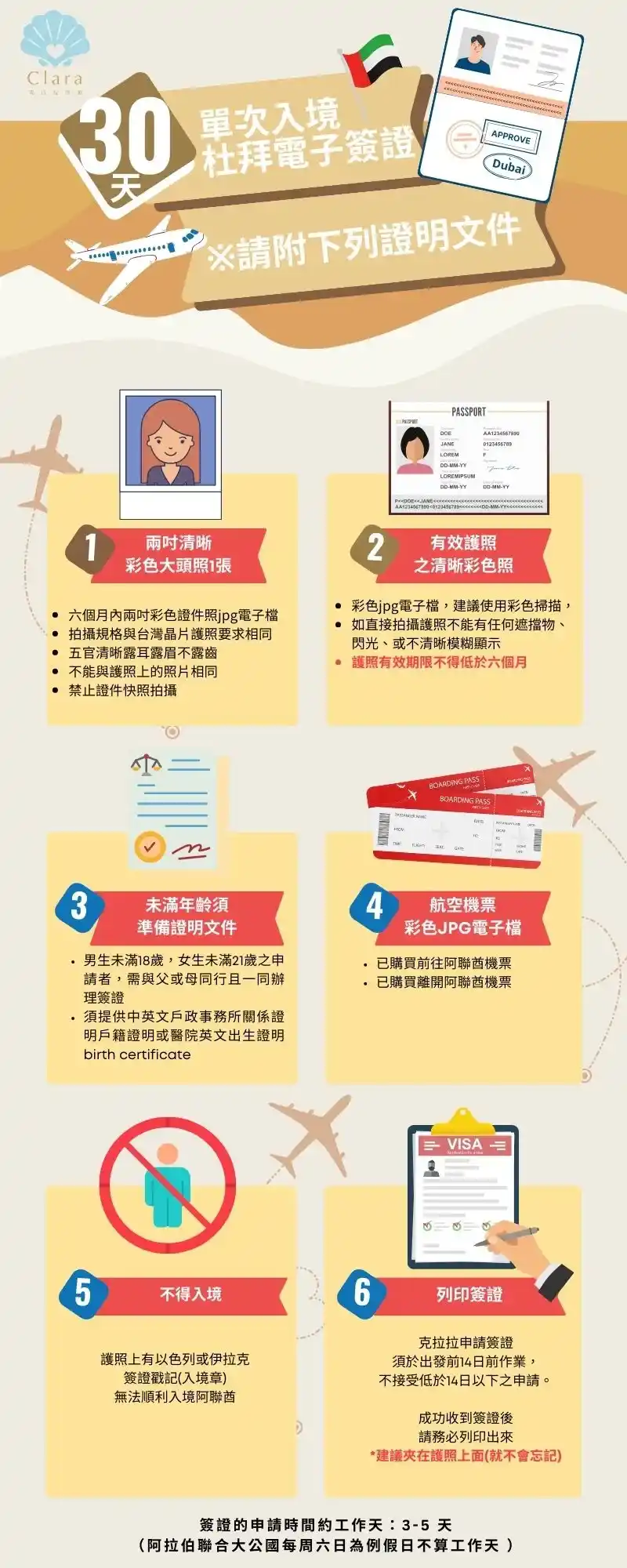 杜拜簽證所需文件：2吋大頭照、有效護照、航空機票