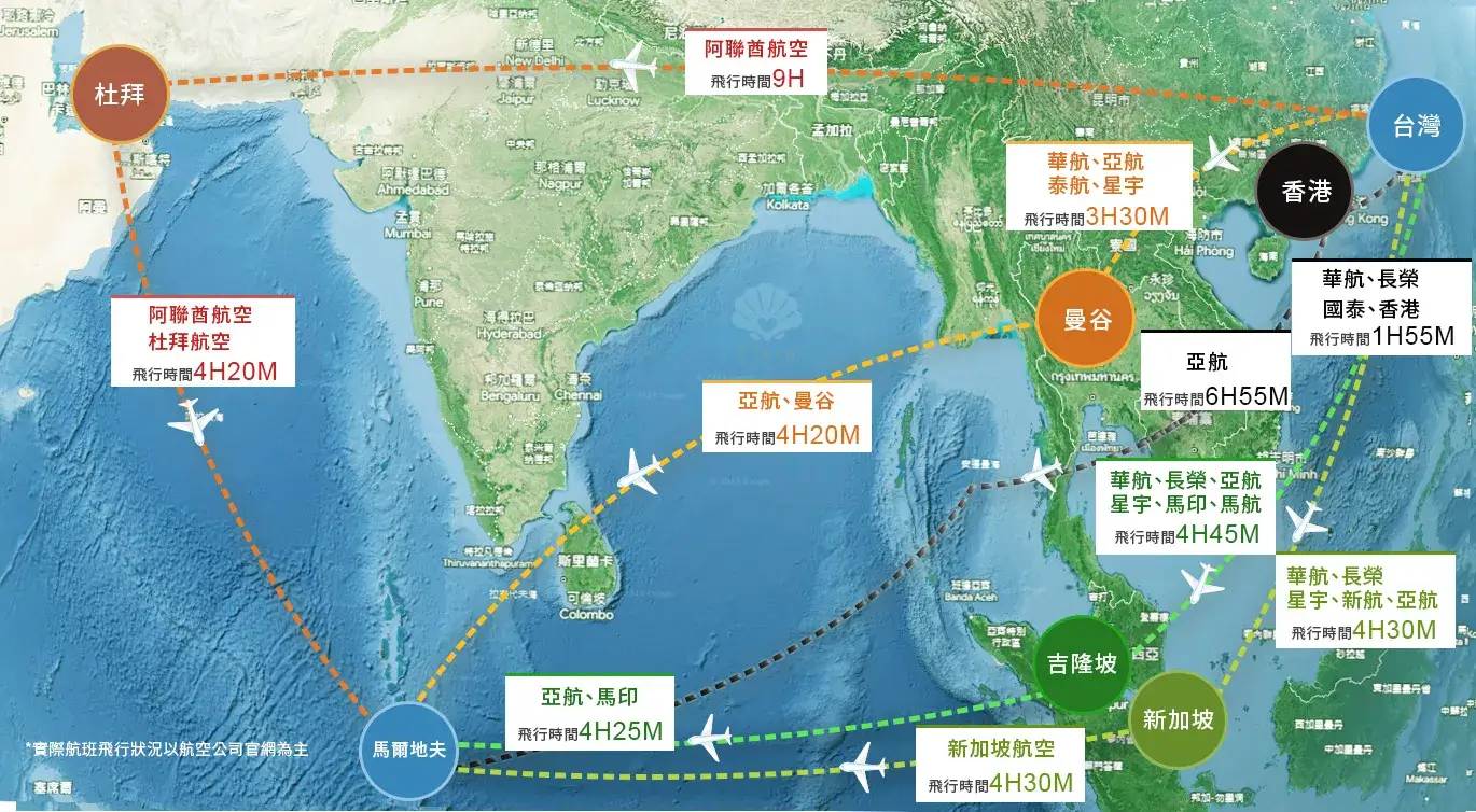 台灣飛馬爾地夫機票、轉機航班資訊